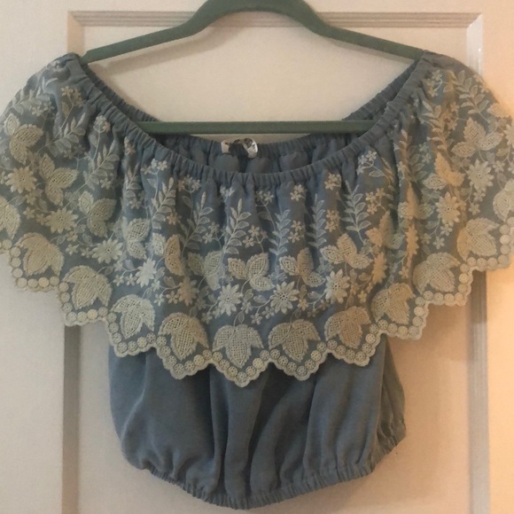 LoveShackFancy Tori Off the Shoulder Top - Picture 6 of 7